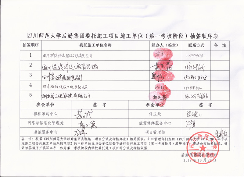 四川师范大学后勤集团委托施工项目施工单位（第一考核阶段）抽签顺序表.jpg